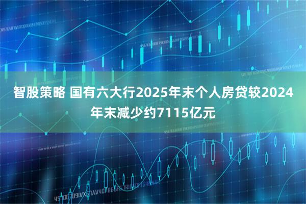 智股策略 国有六大行2025年末个人房贷较2024年末减少约7115亿元